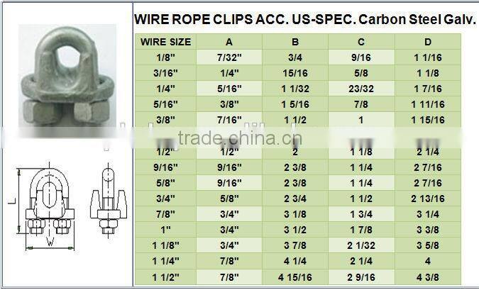 China Famous Brand Hot Sale Stainless Steel Clamp Clip