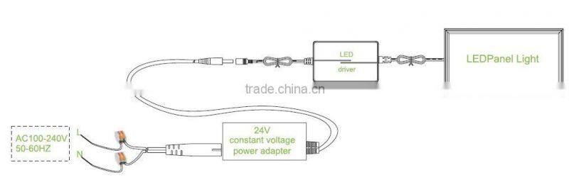 300x300mm led light panel 27W High Lumen 2300 factory price