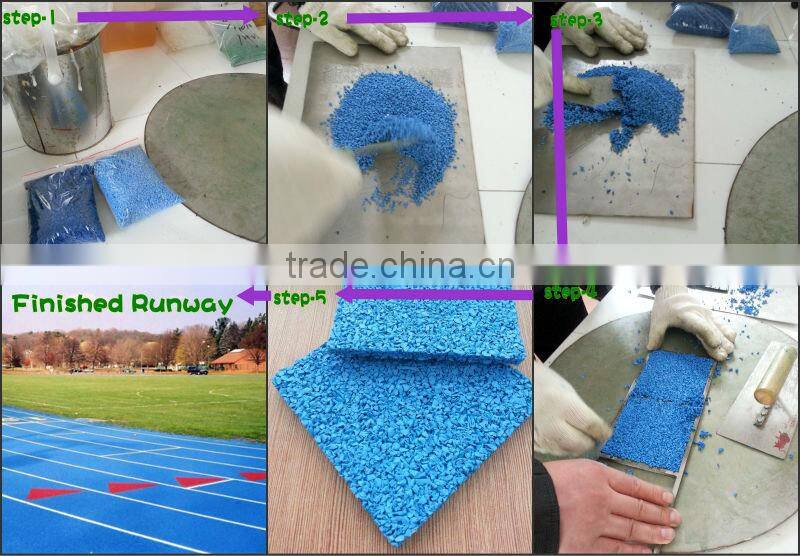 EPDM granule, rubber granule , playground, recycled rubber granule, rubber tile, FN-14021174