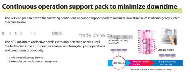 Mimaki JV150-160 printer sublimation for cloth.