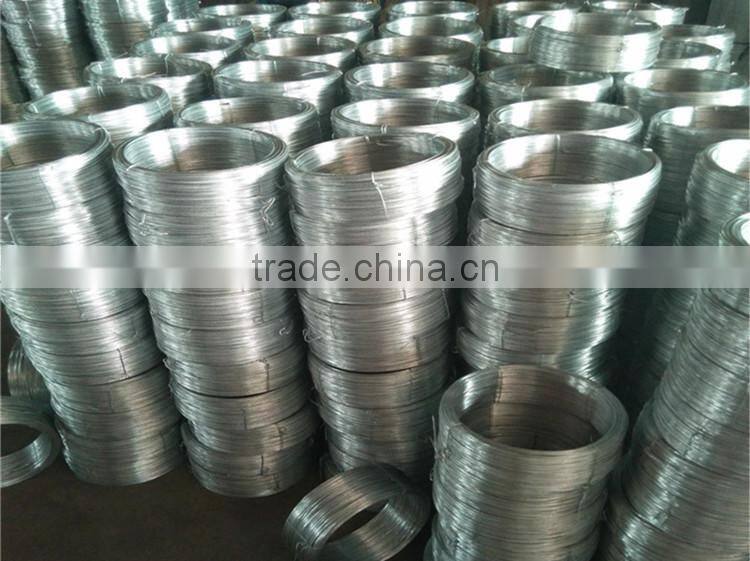 soft galvanized wire coil wholesale, small coil galvanizing wire