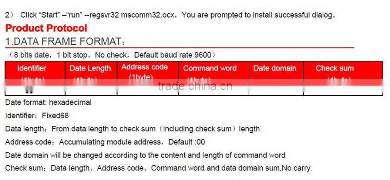 SCA116T Low Cost Digital Level Inclinometer Angle Gauge Protractor +/-180deg(0-360deg)