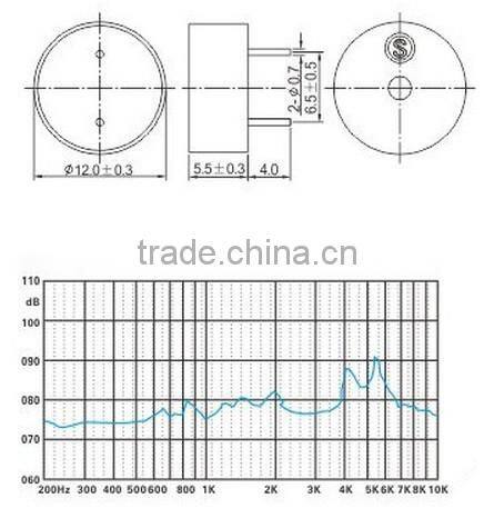 FBPT1210-5.5 the passive piezoelectric buzzer wireless buzzer hot sale buzzer pizeo buzzer (FBELE)