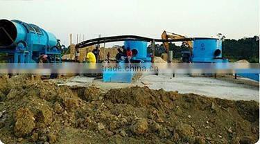 Gold Recovery Mining Equipment for Australian Gold Miner