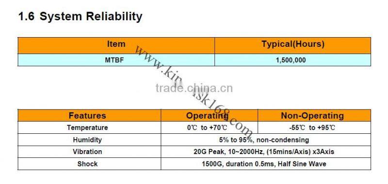 wholesale computer accessories H100 kingdian disk 1.8'' half slim SATA SSD