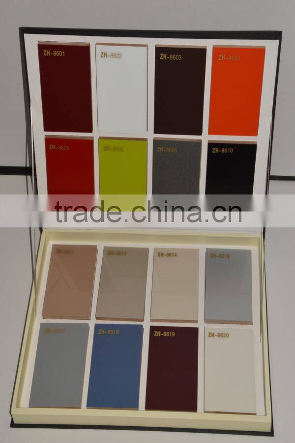 kitchen cabinet door panel high gloss acrylic mdf panels