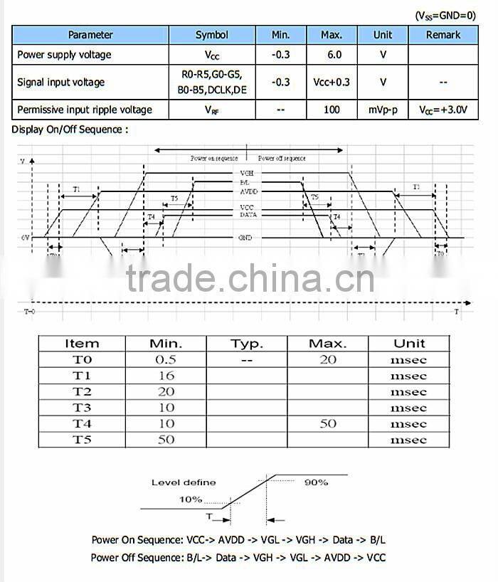 7 inch touch lcd RGB interface 7 inch 800x480 tft lcd display