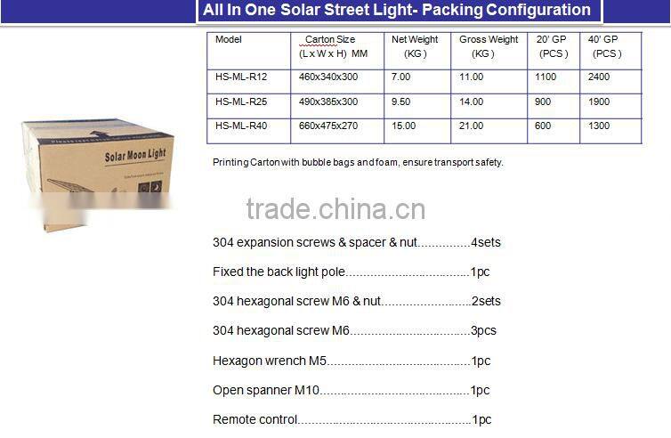 All in one led Solar Street Lights