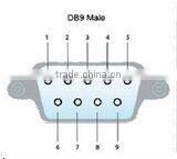 HK-8101D Pro RS422/485/232 to ethernet