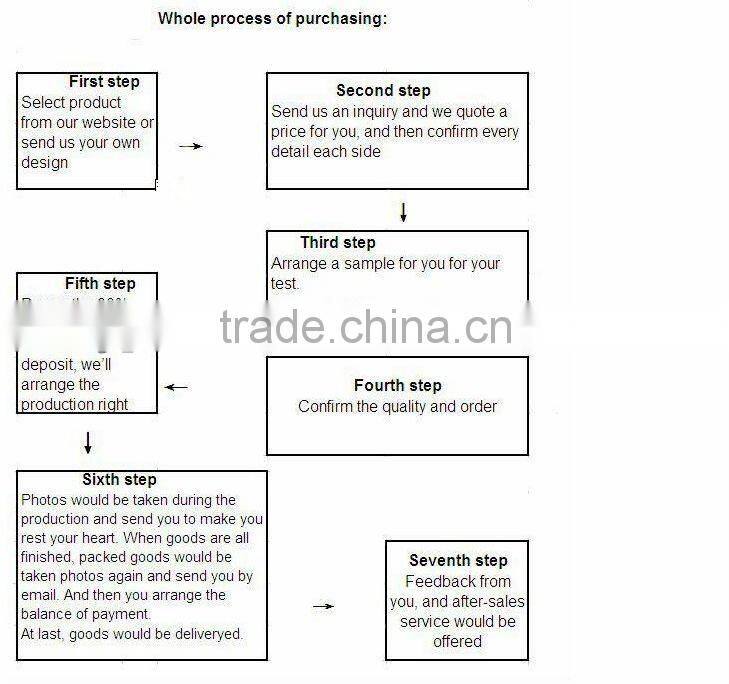 acrylic shoes display shelf