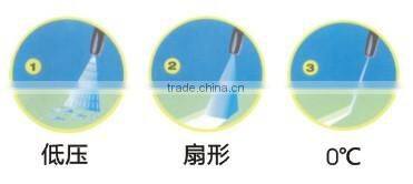 Portable pressure washer,180bar,4700w