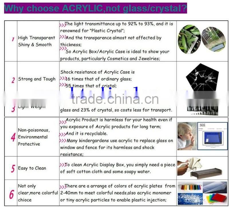 Personalized custom acrylic sports cup and trophies