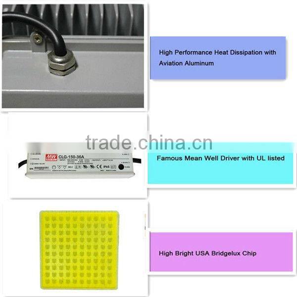 led flood lighting manufacture price 190w