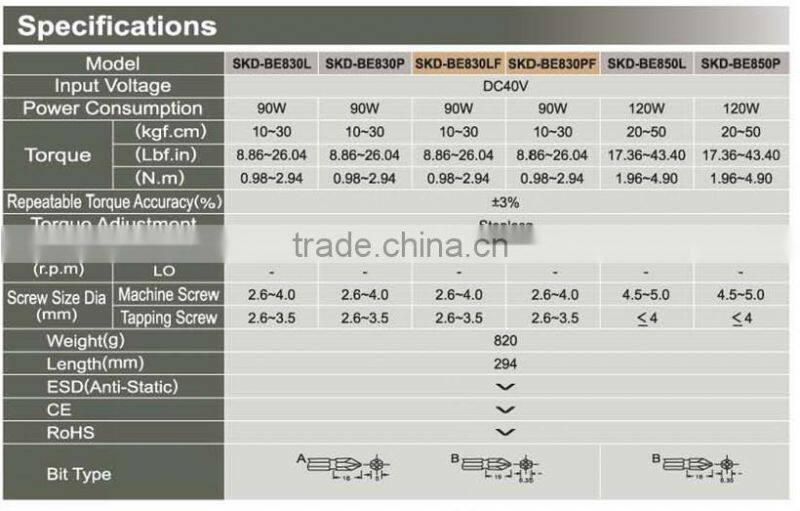 KILEWS DC High Torque Electric Screwdrivers SKD-BE800
