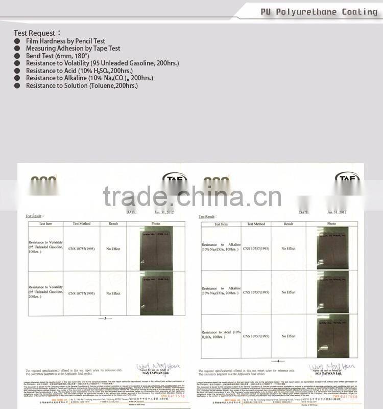 (N-TYPE)HIGH FRICTION PAINT COATING ACRYLIC URETHANE LIQUID METAL SPRAY PAINT