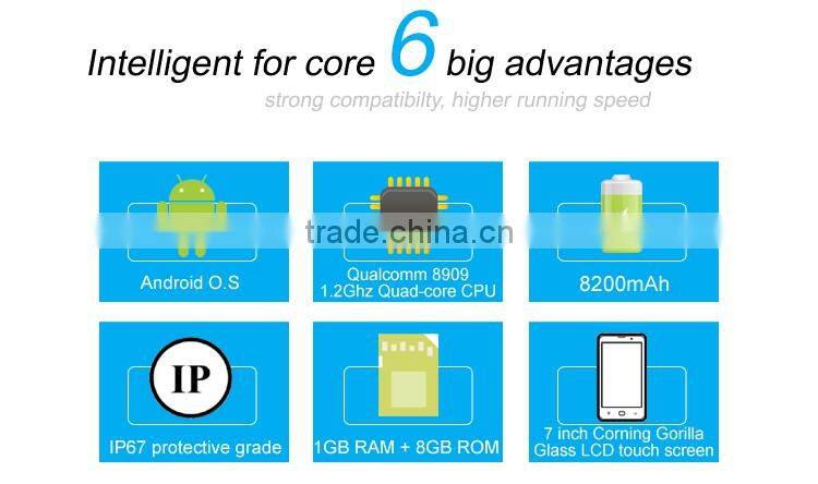 Honeywell ip65 waterproof fingerprint handheld terminal for Procuratorate
