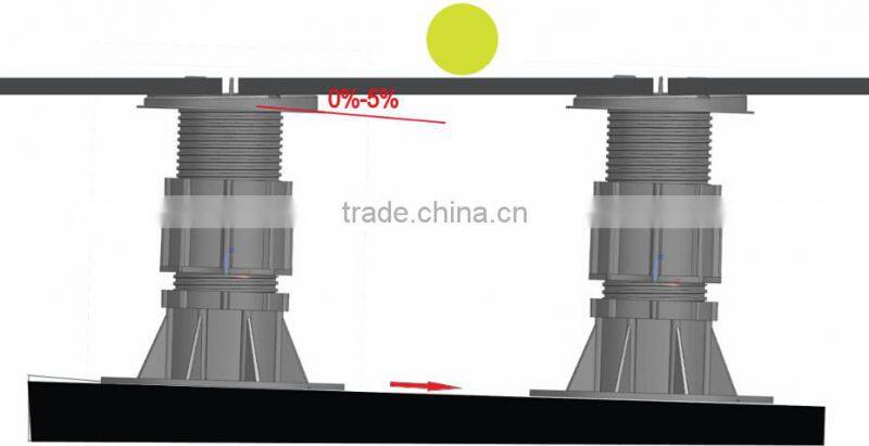 paver floor and tiles pedestal manufacturer