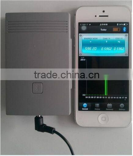 High Quality Energy Monitoring System with wireless