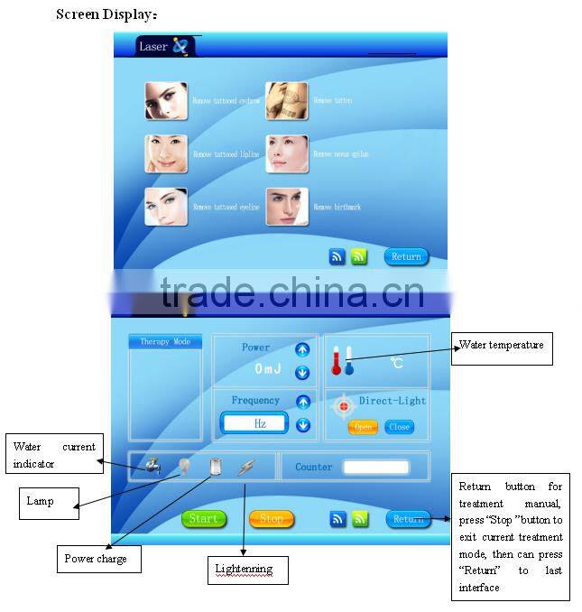 2016 advanced portable nd yag laser tattoo removal