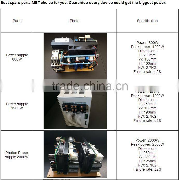 NEW 2016 Stock machine in Moscow! Portable IPL OPT hair removal machine / IPL+OPT/ IPL Hair Removal Machine