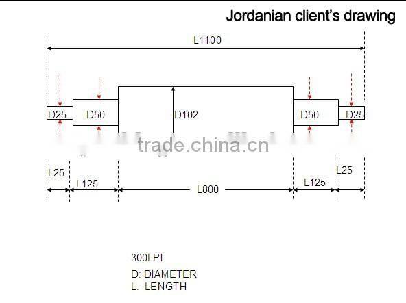Engraved Ceramic Anilox Roller Manufacturer