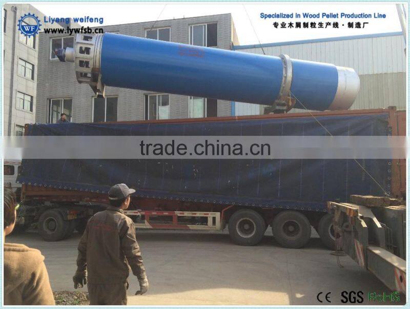 drying system/Romania drum dryer/biomass material dryer