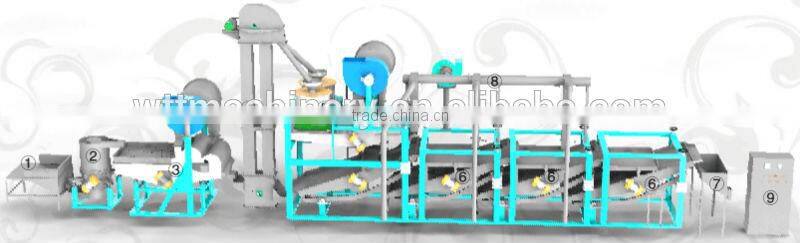 New Design Automatic Sunflower Shell Peeling Machine