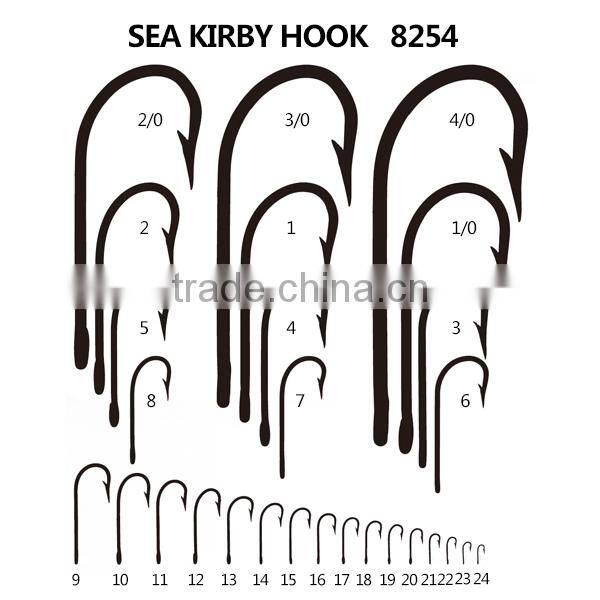 2015 Superior high quality technical sea kirby ringed