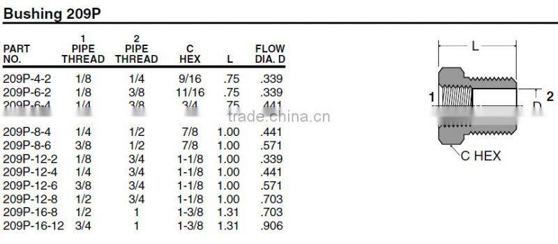 PF209 Bushing,Pipe Fitting,Brass Fitting,Pneumatic valve