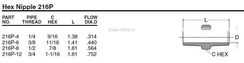 PF216 Hex Nipple Reducer,Pipe Fitting,Brass Fitting,Control valve