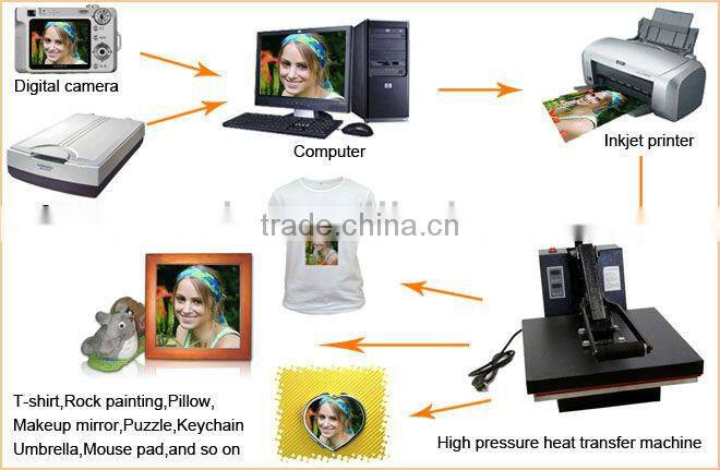 T shirt heat press machine price
