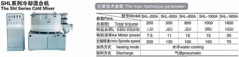PE PP PVC ABS heating mixing machine plastic machinery pvc mixer machine