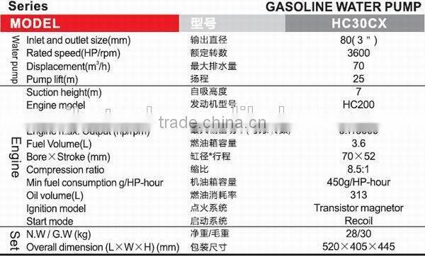 3 inch water pump with CE
