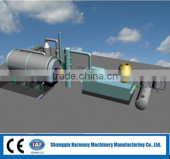 Popular in Europe used tire recycling into oil machinery