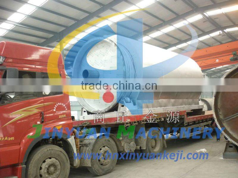waste tire recycling to oil machine with CE and ISO
