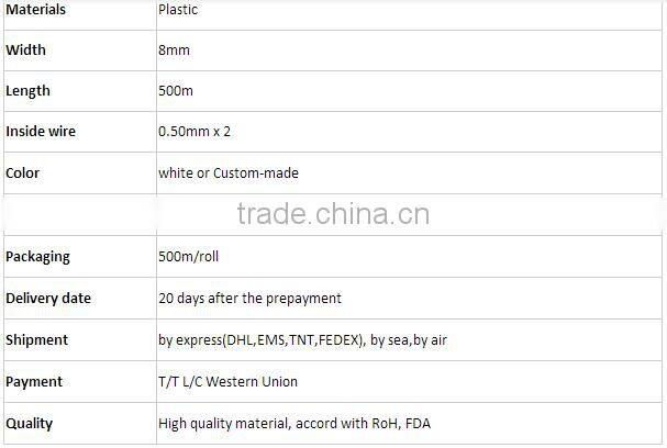 double wire plastic twist ties