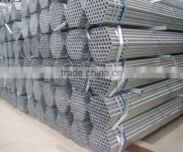 Steel pipe products you can import from china