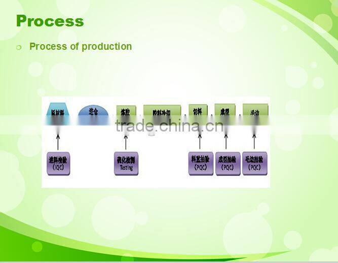 big discount decorative trim seal