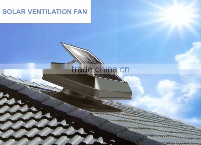 20W Solar Attic Ventilation Fan