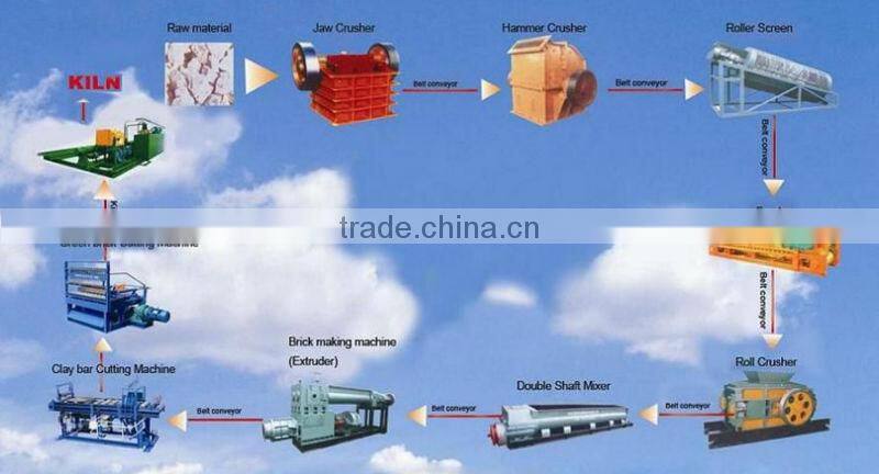 High precision Factory product V groove track roller bearings