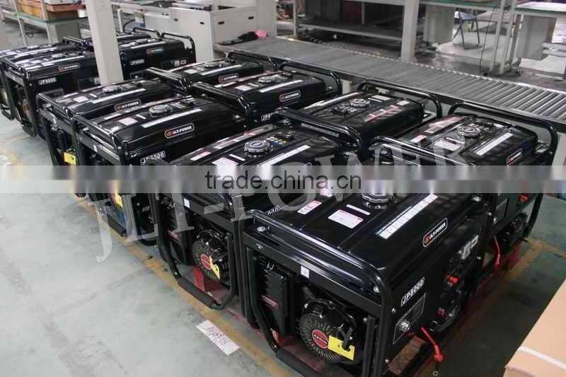 Strong Durability Finely Processed 5000 Kw Generator