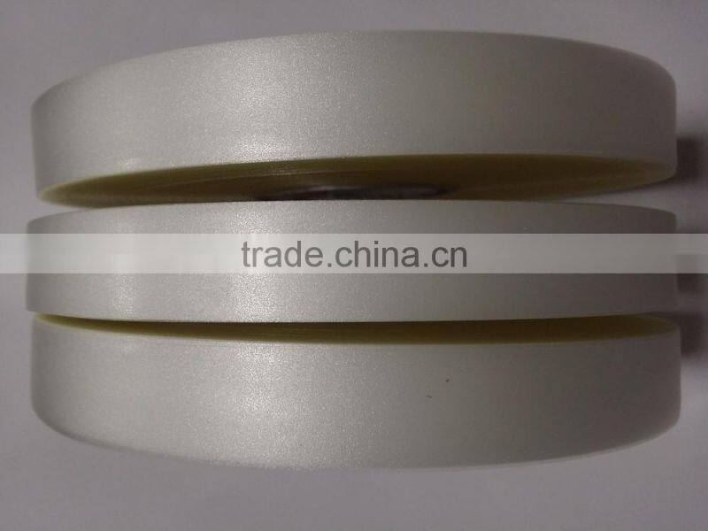 Waterproof PU heat sealing tape for rainwear/jacket