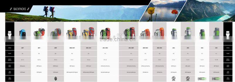 Bestway Purple Picnic Mat automotive