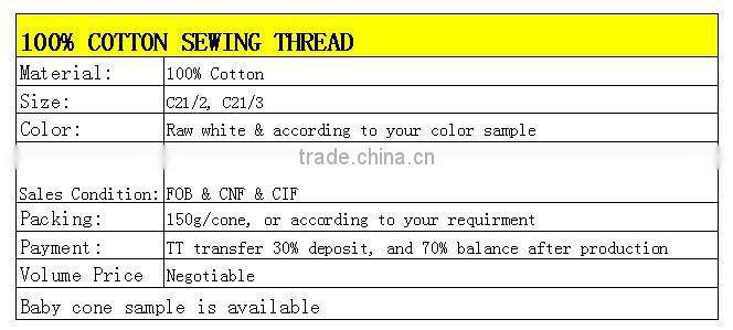 100% Cotton Tea Bag Thread