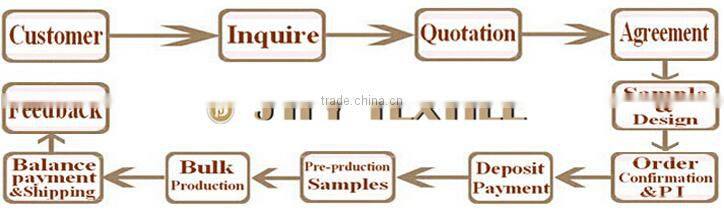 Natural viscose fiber with Coffee charcoal spandex fabric