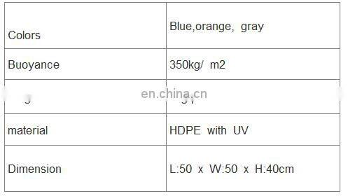 HDPE floating ponton Plastic ponton floats OEM Plastic Floating Pontoon