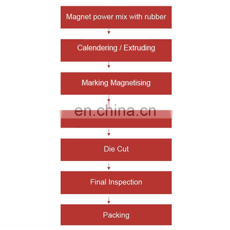 heart shaped promotional custom magnetic car signs cheap