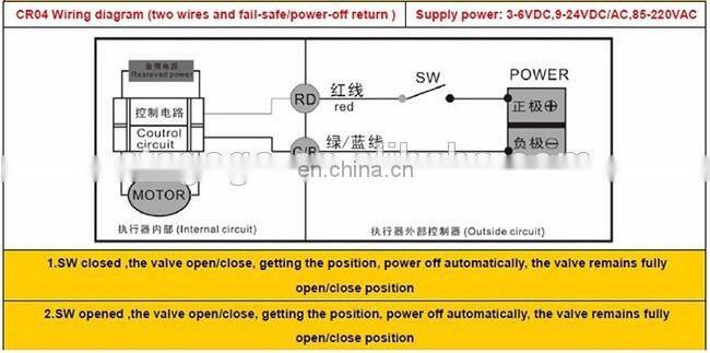 2 way electric ball valve with manual override 2.5NM Torqu motorized valve wiring diagram