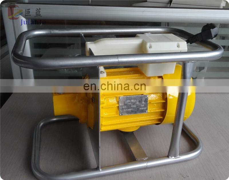 band saw machine motor