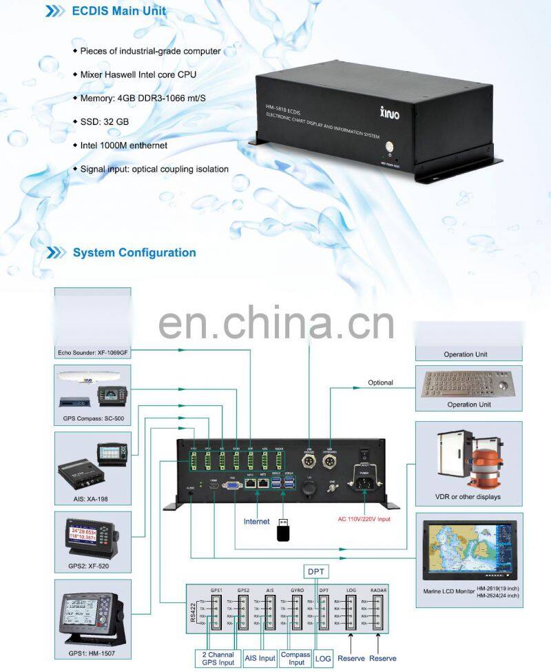 Marine electronics maritime navigation communication Xinuo HM-5818 S57 S63 Electronic Chart Display And Information System ECDIS